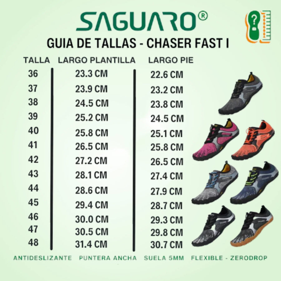 Guía de tallas del producto